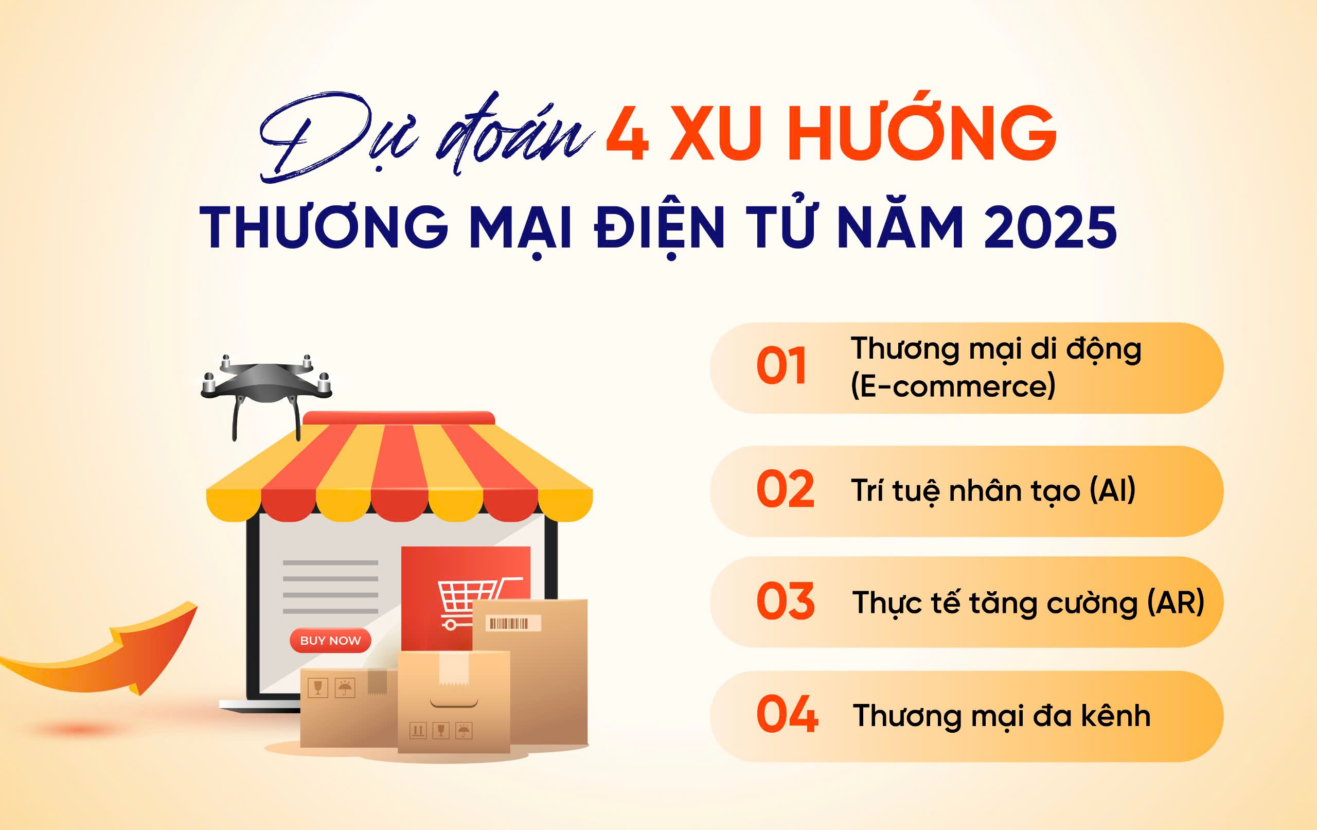 Tác động của thương mại điện tử thời trang
